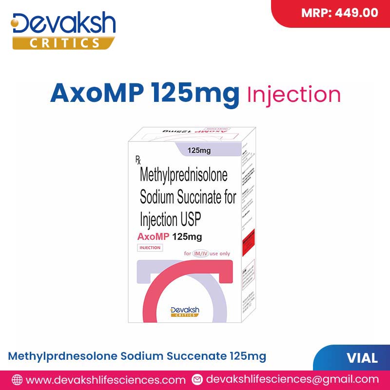Methylprednisolone Sodium succinate for injection usp 125 mg